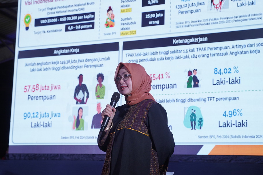 Apresiasi Program WEC, Pemprov Jateng Tawarkan Kerja Sama di Pendanaan dan Riset