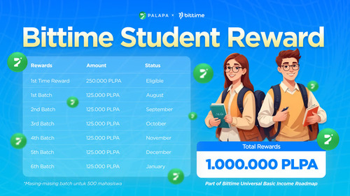 Bittime Gelar Kampanye untuk Mahasiswa, Hadiah 1 Juta Token
