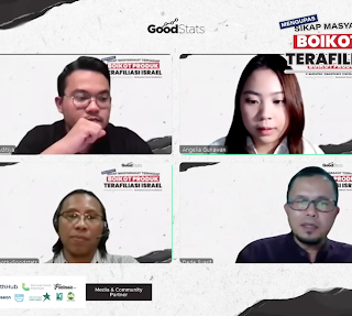 Aksi Boikot Produk Terafiliasi Israel: Mengupasnya dari Perspektif Sosiologi dan Branding