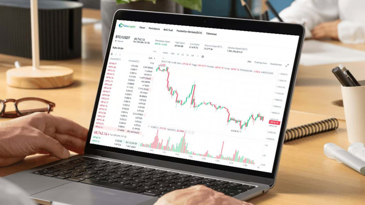 Bitcoin Stabil di $84.000, Sentimen Pasar Masih Dibatasi Kekhawatiran Perang Dagang