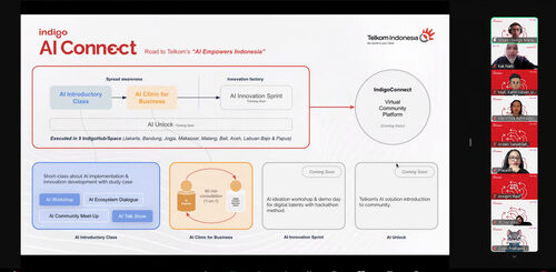 Telkom Indonesia Dorong Etika AI untuk Bangun Kepercayaan Publik