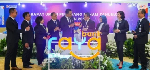 Rapat Umum Pemegang Saham Tahunan 2025 (RUPST AGRO 2025)