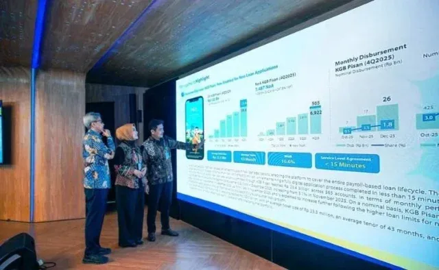 bank bjb Catat Kinerja Solid di 2025, Aset Tembus Rp221,4 Triliun