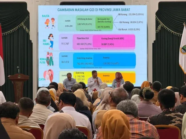 Pemkot Cirebon Optimistis Tekan Angka Stunting Secara Berkelanjutan